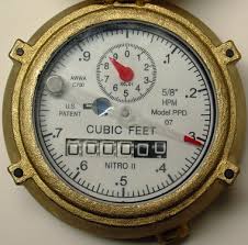 Old brass water meter, the wasteful California standard